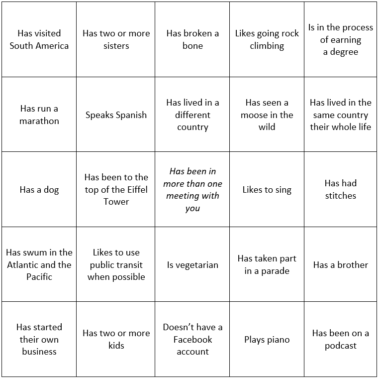 Team Building Activities for Remote Teams Building Bridges Leadership