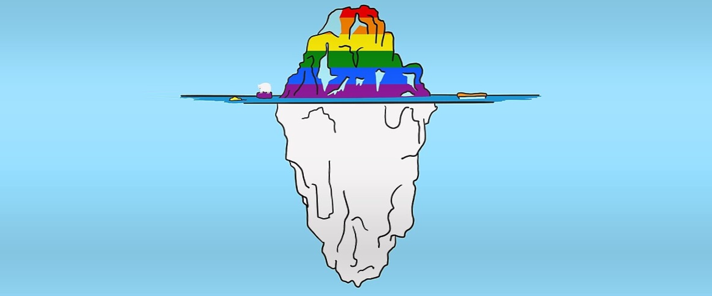Invisible Identities Happy Pride Month! – and the Iceberg of Invisible Identities – Building ...