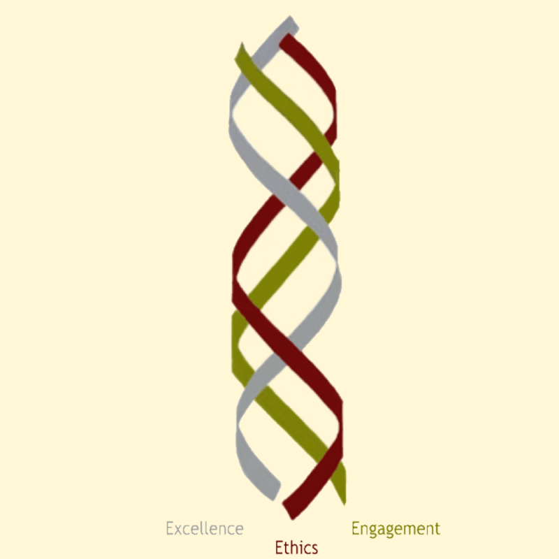 What is “Good&nbsp;Work”?